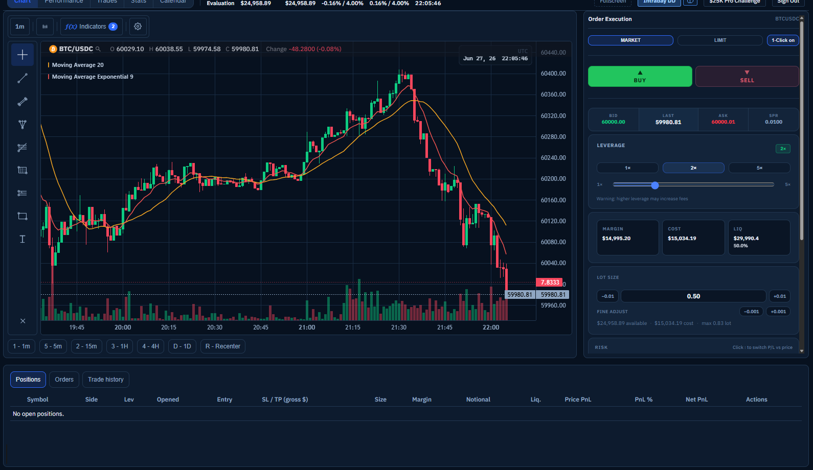 PropDAO Terminal preview